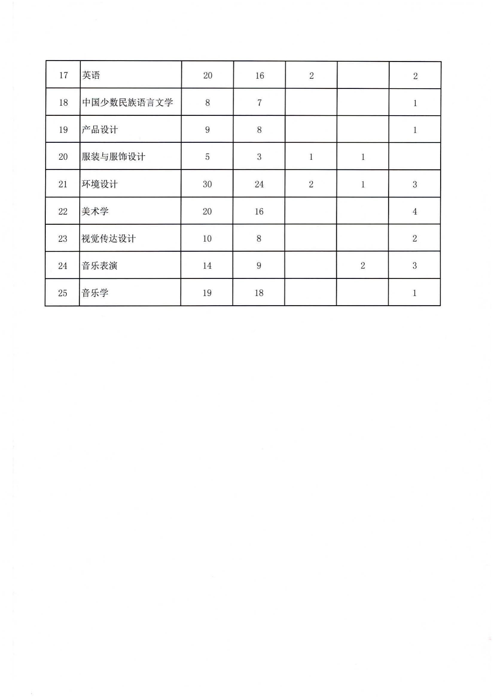 327E79BF7D1A73A20B6204BCE95_77D57C4C_23C70
