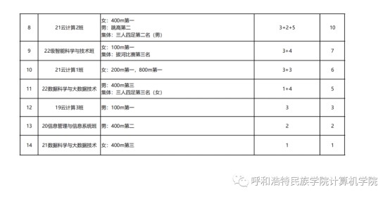 D81BFD62AE2E4CA1E7CD35F6636_DFB2B5E5_C652 D81BFD62AE2E4CA1E7CD35F6636_DFB2B5E5_C652