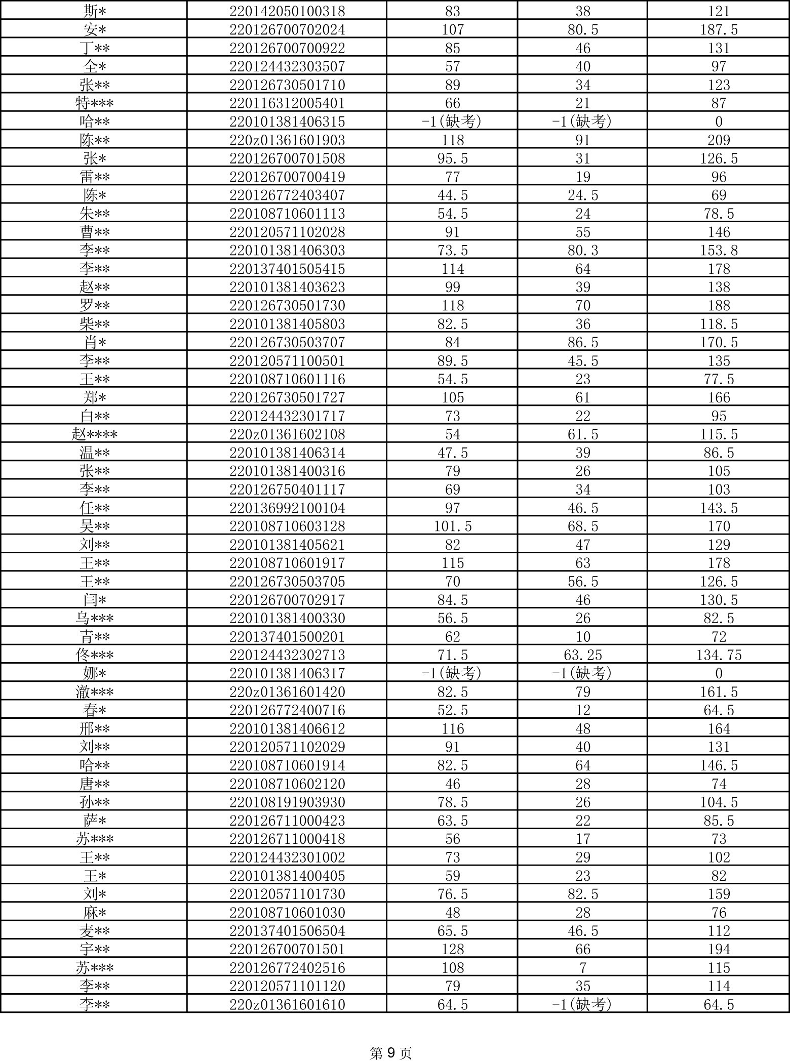 BA4E40DDAC61E22441CDE8A1E11_EFB34001_3D349