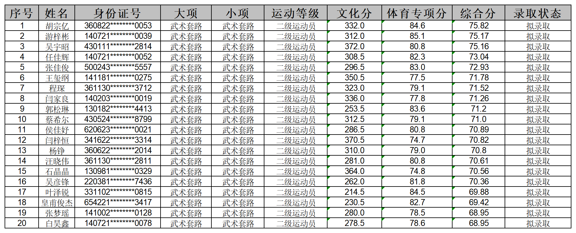 902A07B7228C08F03ED47871316_34E2842B_2507B