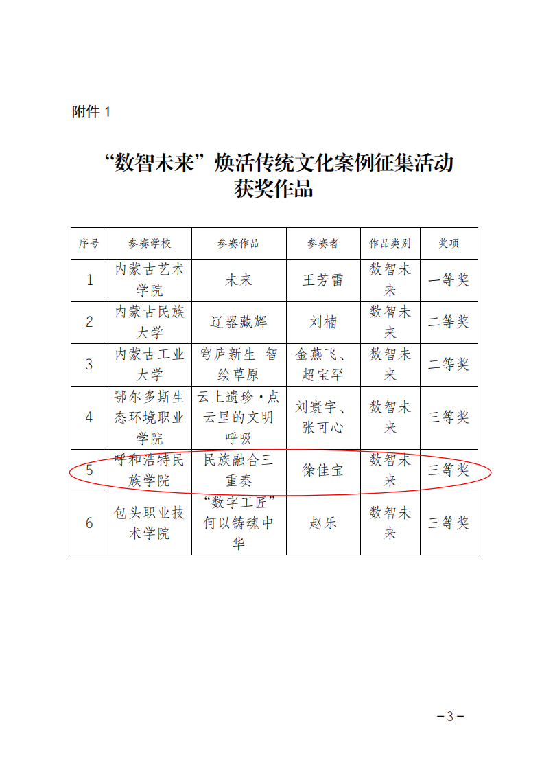 我！！！毒炼殴偻诤先刈唷坊袢咝！！！袄窬粗谢帕即澄幕毙嫉烙疃冉
