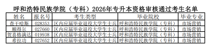 DF6A35979BFEA52597D1A46E3E1_6ACBFC7D_139A4