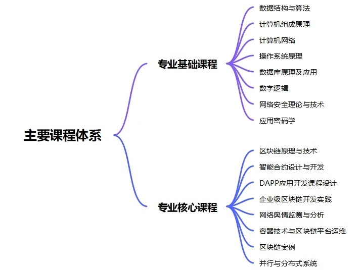 7DAA7D4F41A572D0B45C6A9B3EF_8DC05833_2E83F