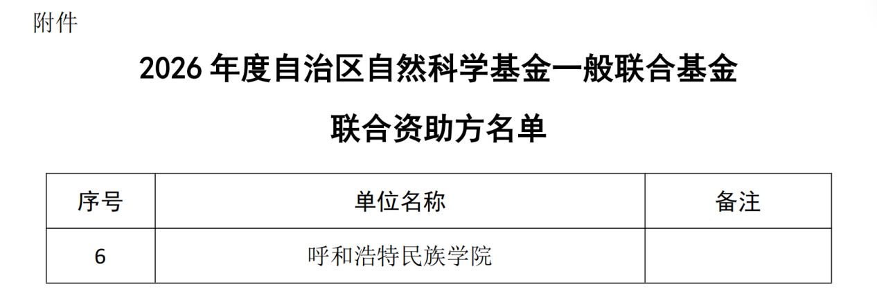 0BC0BD475D58E94236D0F260289_692F8554_BB5D