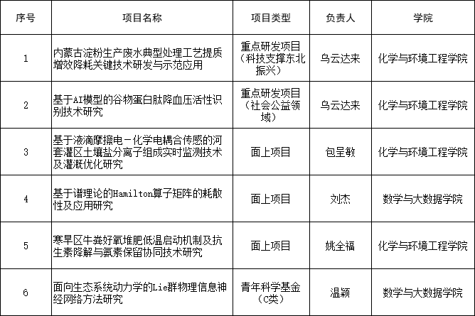 CF97FE0BE5AF8716D3985E2EB4B_2EA723B2_4B2F CF97FE0BE5AF8716D3985E2EB4B_2EA723B2_4B2F