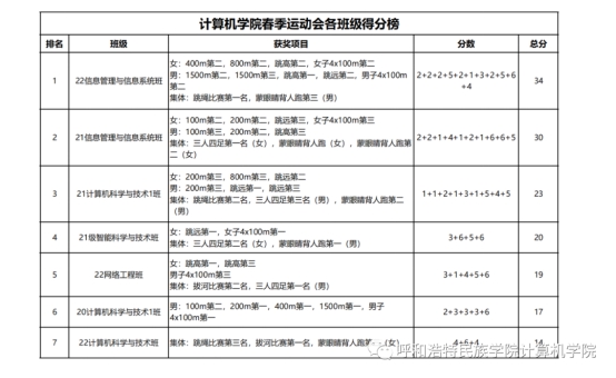 F17CF10380F4D0DBFC5388E98CF_DD75EF76_18356 F17CF10380F4D0DBFC5388E98CF_DD75EF76_18356