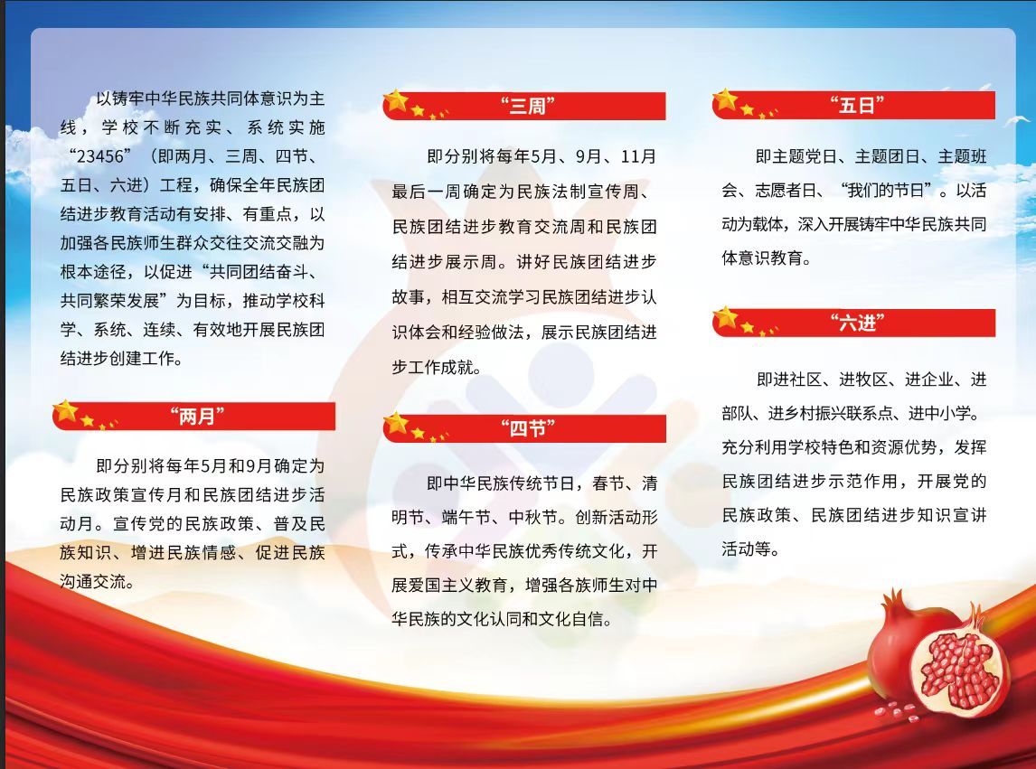 什么是玖鼎集团官网联结进取创建“23456”工程？？