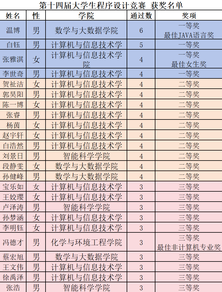 5EEEF546D546693DD0E0926BDF5_6DFD8FF6_2E27A